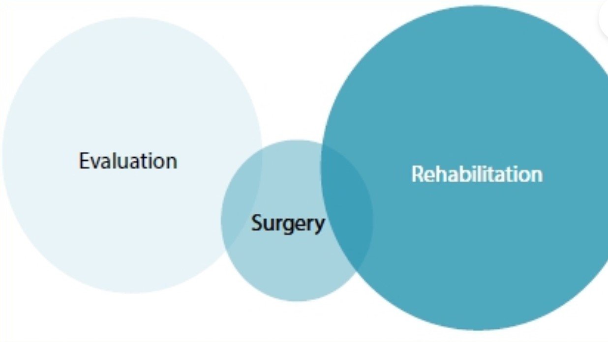 Intuitive Surgical beats expectations in Q4 earnings report