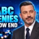 Jimmy Kimmel Live ABC contract 2027 denial