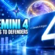 Gemini 4 Argon 1 million token output Fairwind